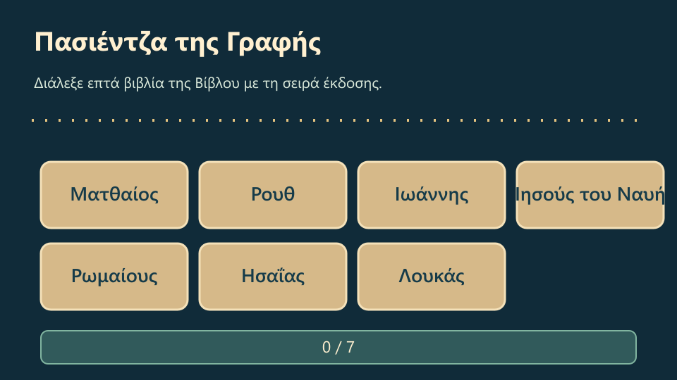 Ενδεικτικό ταμπλό. Οι σημερινές κάρτες μπορεί να διαφέρουν.